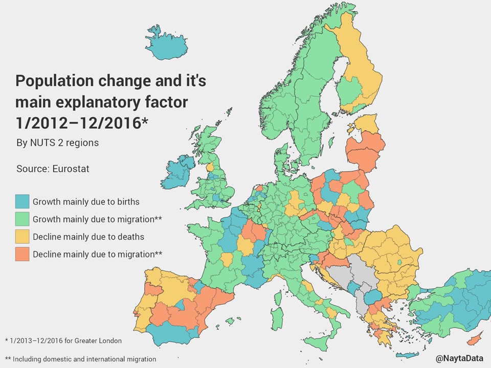 Europa: ¿cómo varía la población? | Gustavo Rivero